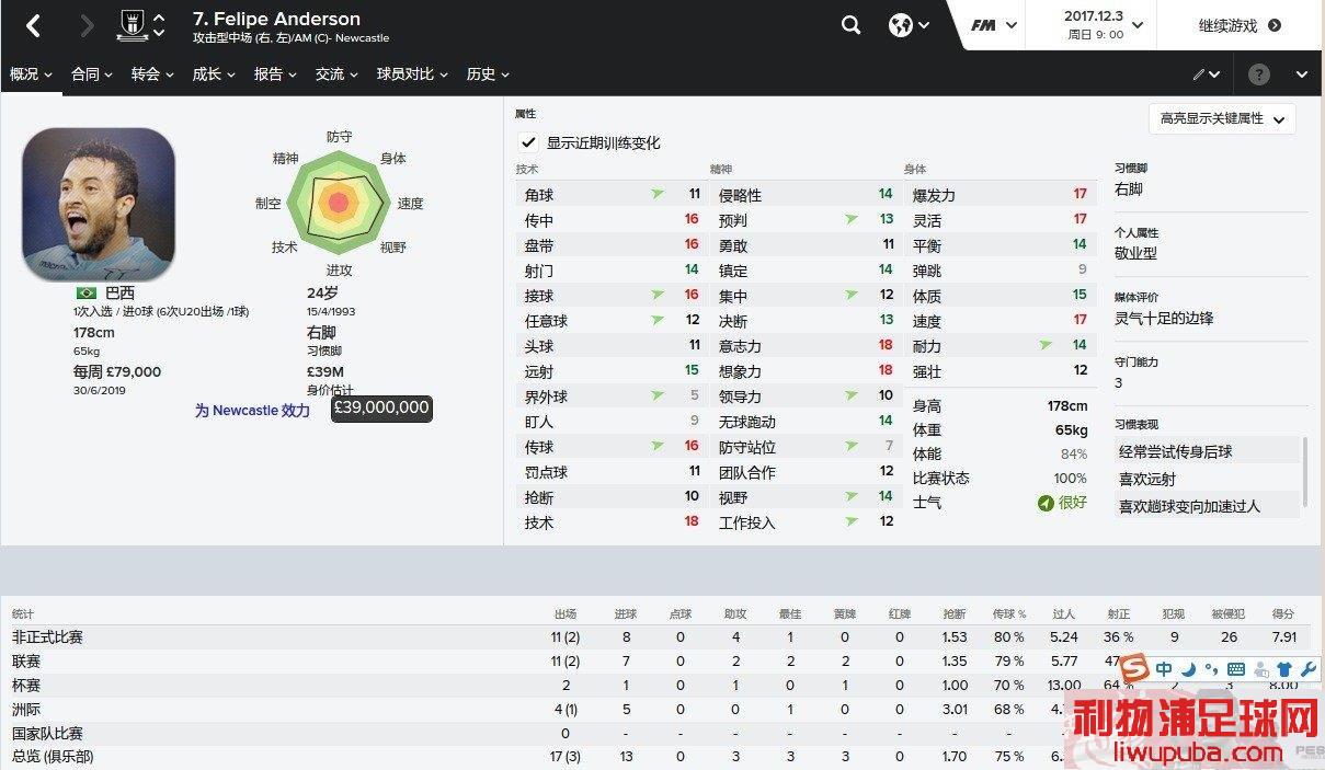 FM2016 Ƽһһ߷棬żᣡϣûǣ