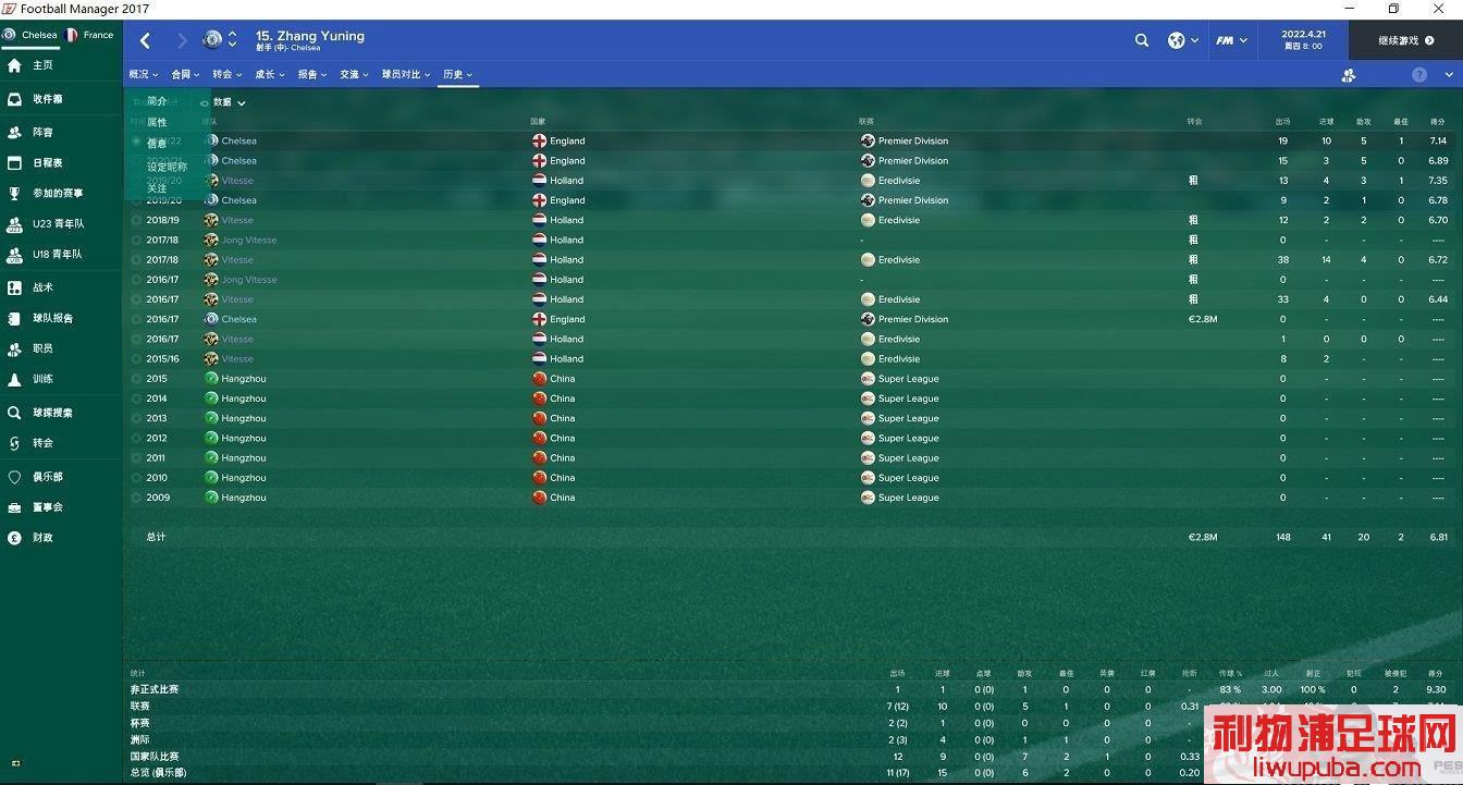 FM2017 - 11