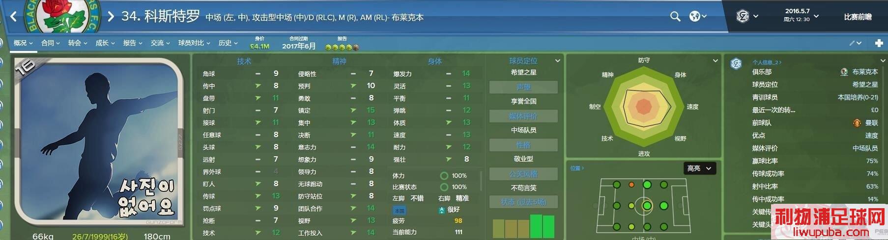 FM2016 һλһֱûƼĺ油Сĸ