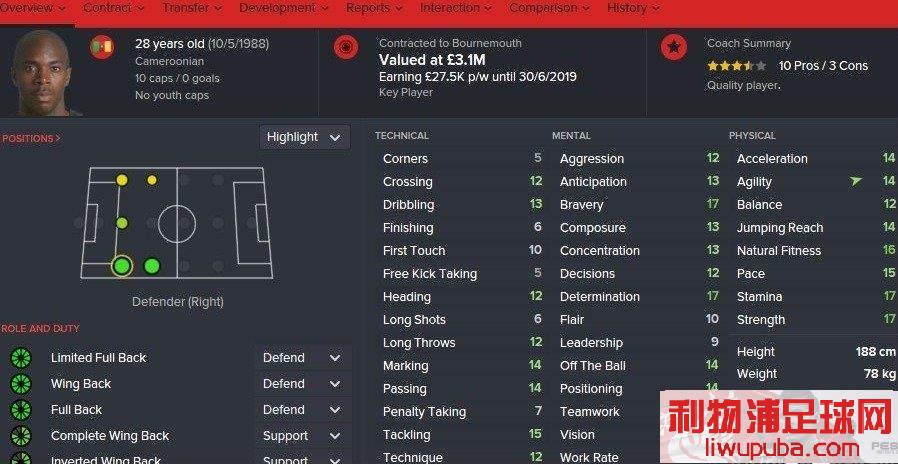 FM2016 Ƽλ˵Һ