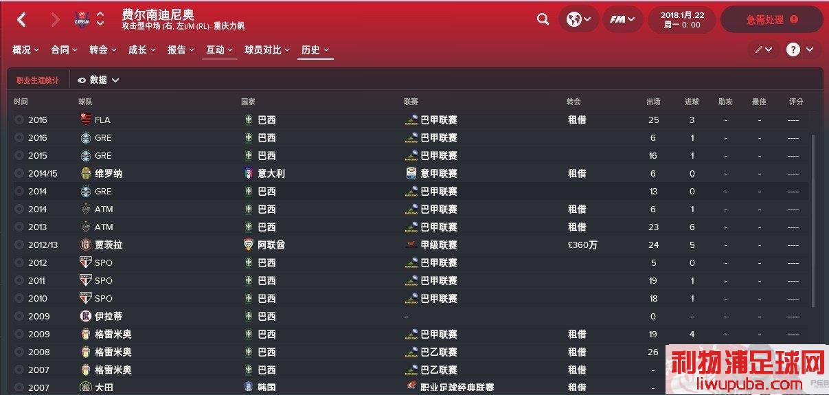 FM2018 - 11