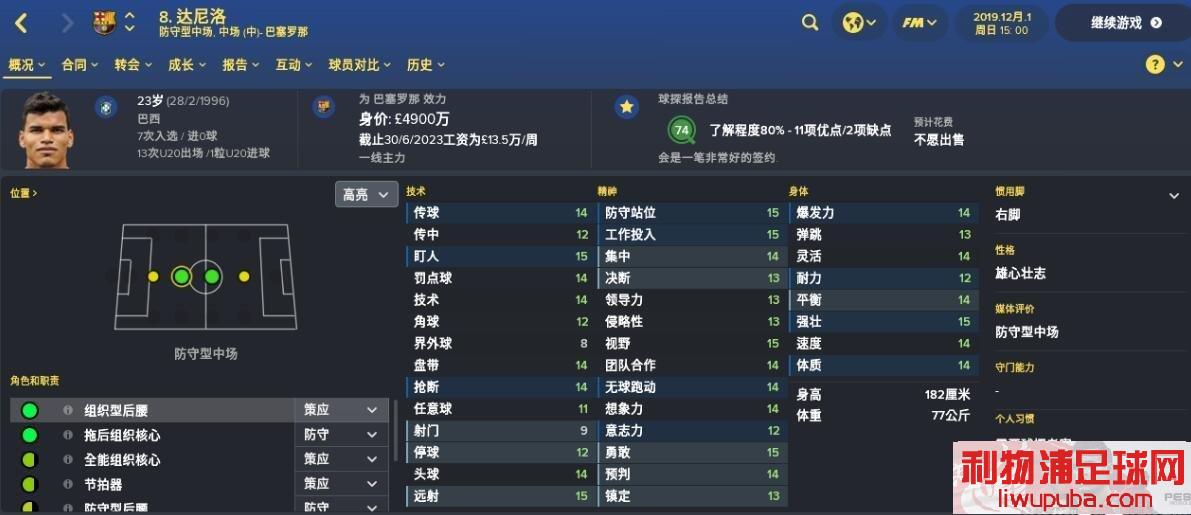 FM2018 Ƽһλ˿棢г