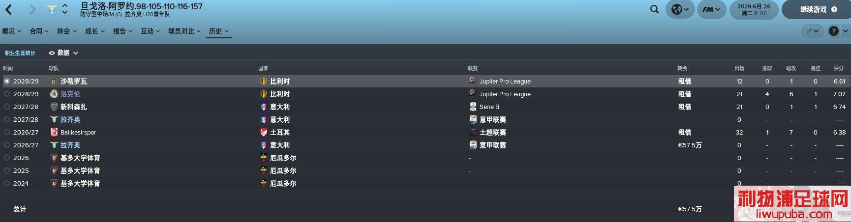 FM2018 - 11