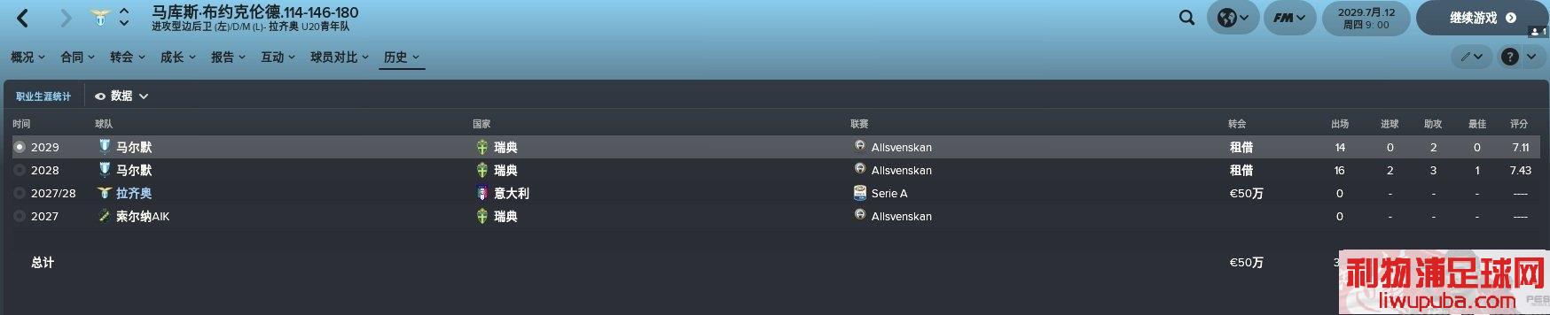 FM2018 - 11