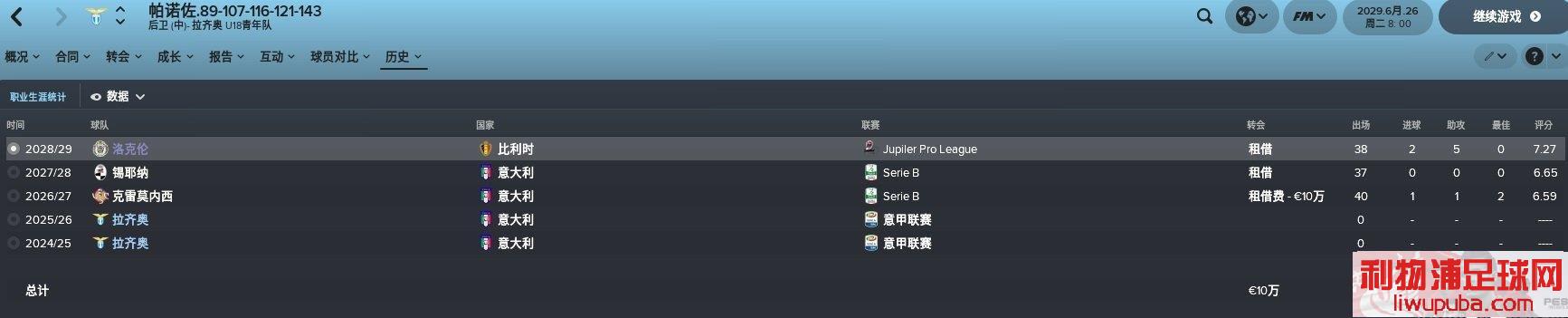 FM2018 - 11