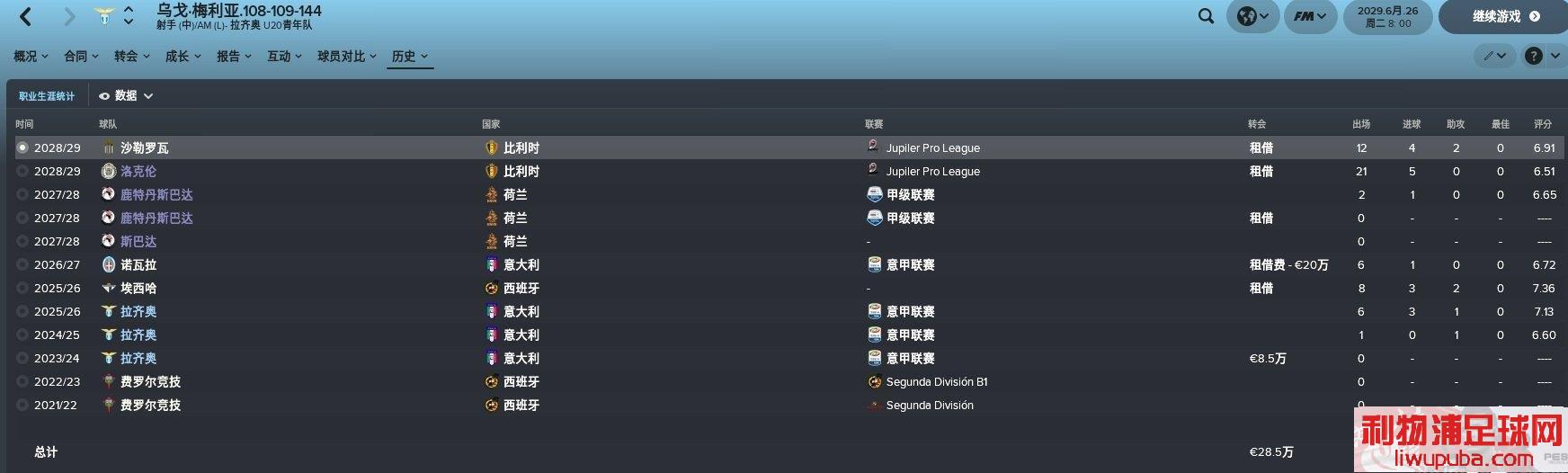 FM2018 - 11