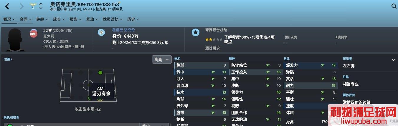 FM2018 - 11