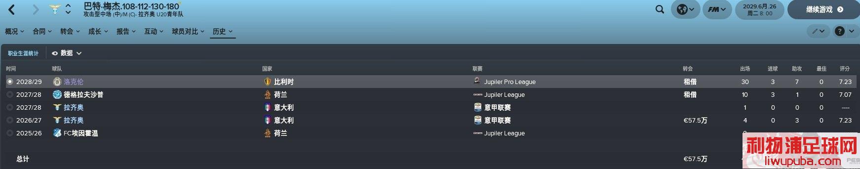 FM2018 - 11