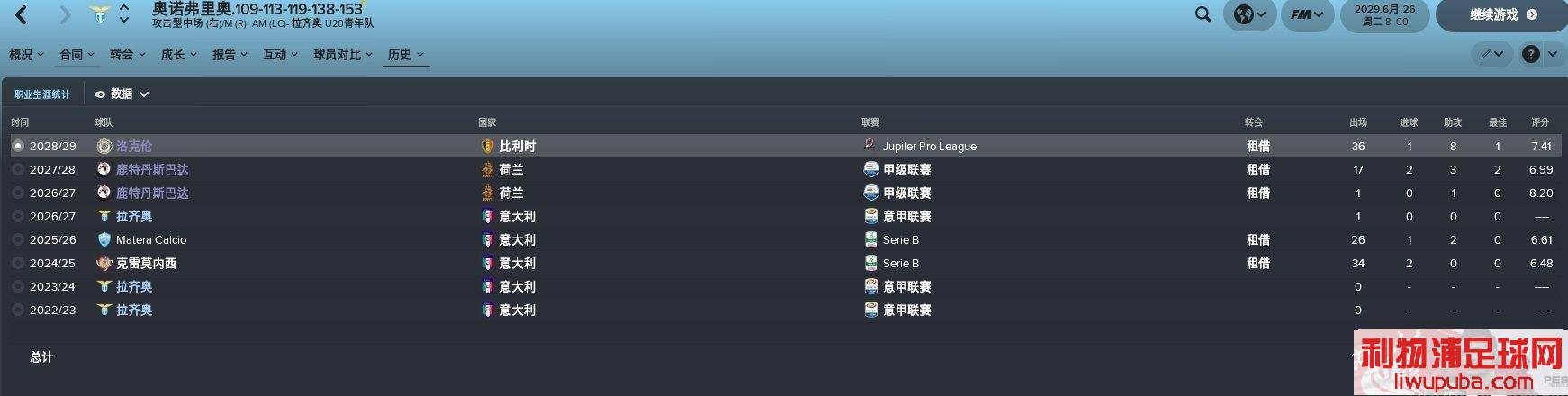 FM2018 - 11