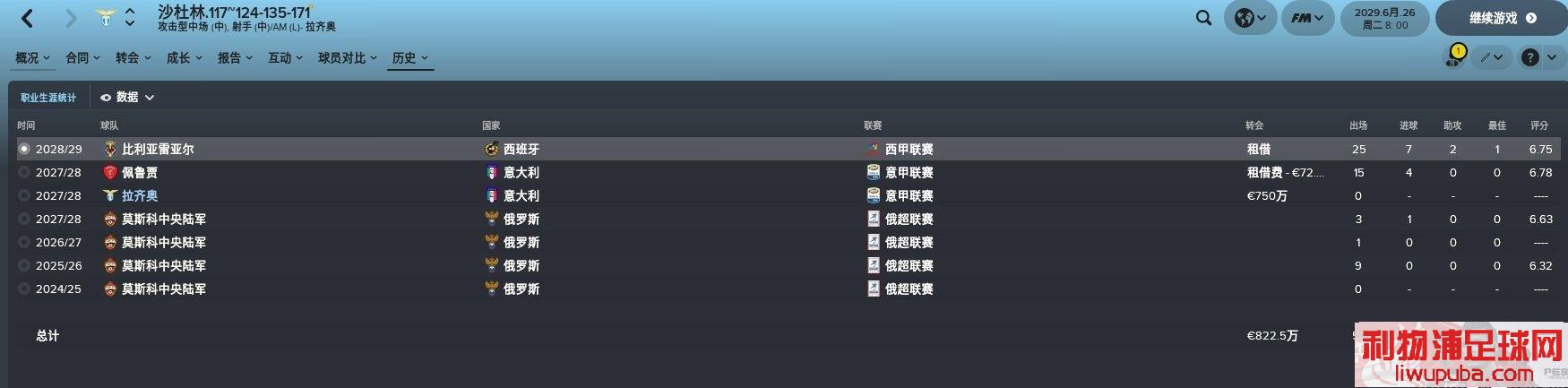 FM2018 - 11