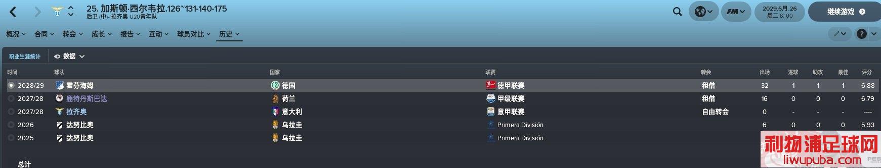 FM2018 - 11