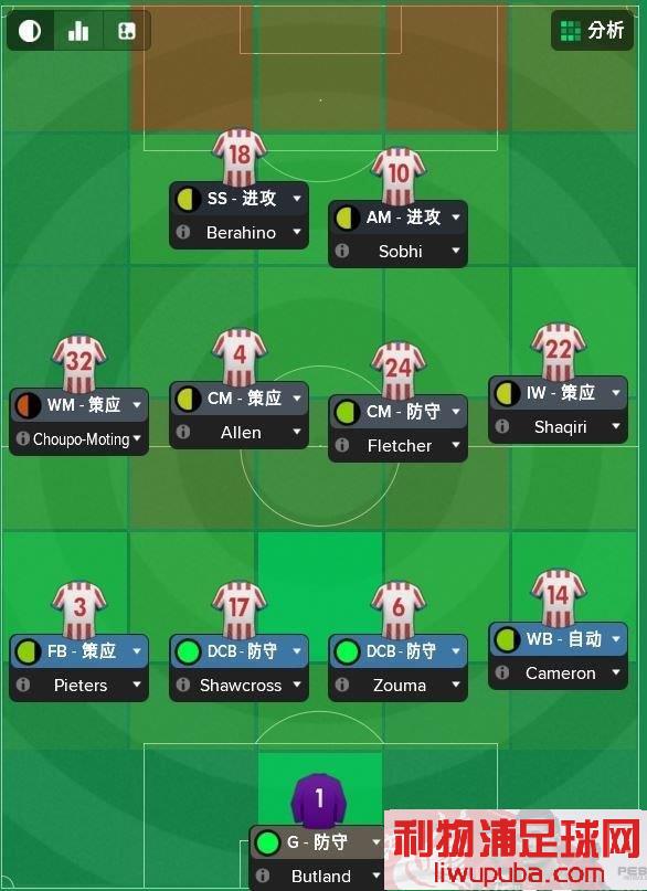 FM2018 δѹȷϵ442սʾ