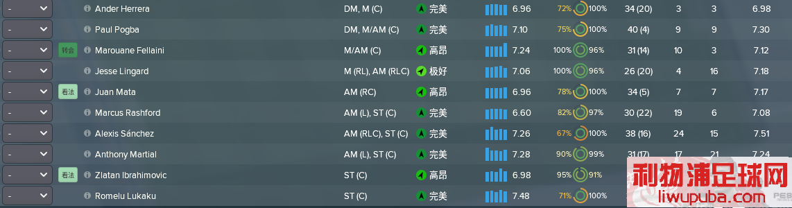 FM2018 11