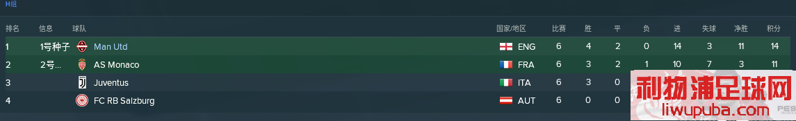 FM2018 11