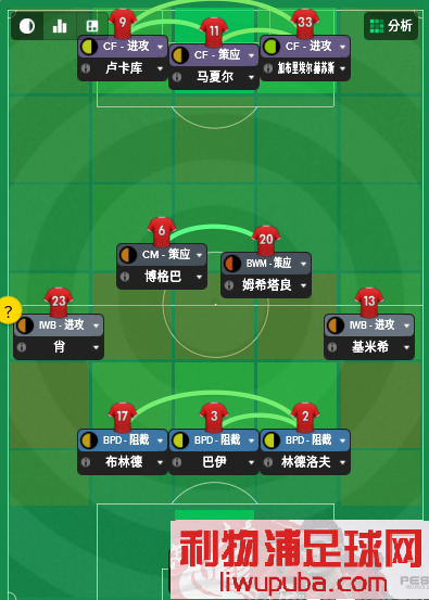 FM2018 ϷһЩ룬ԼһЩ[Ҽ]