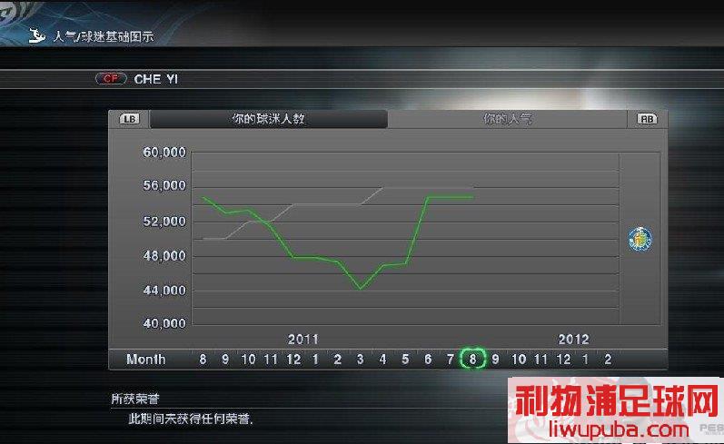 PES2011 ͼģʽĹԼĵ