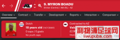 FM2020ˣͯMyron Boadu