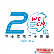 PES2021_WECN Patch v1.0