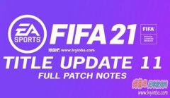 FIFA21 11Źٷ²[2.23]