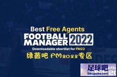 FM2022 最佳免签球员候选名单