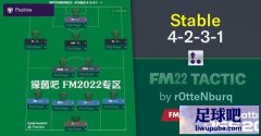 FM2022战术：适合中低端球队的稳定战