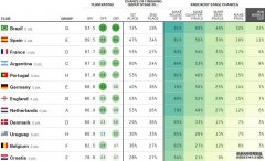 籭ڸʣ22%ף11%9%Ͼ8%