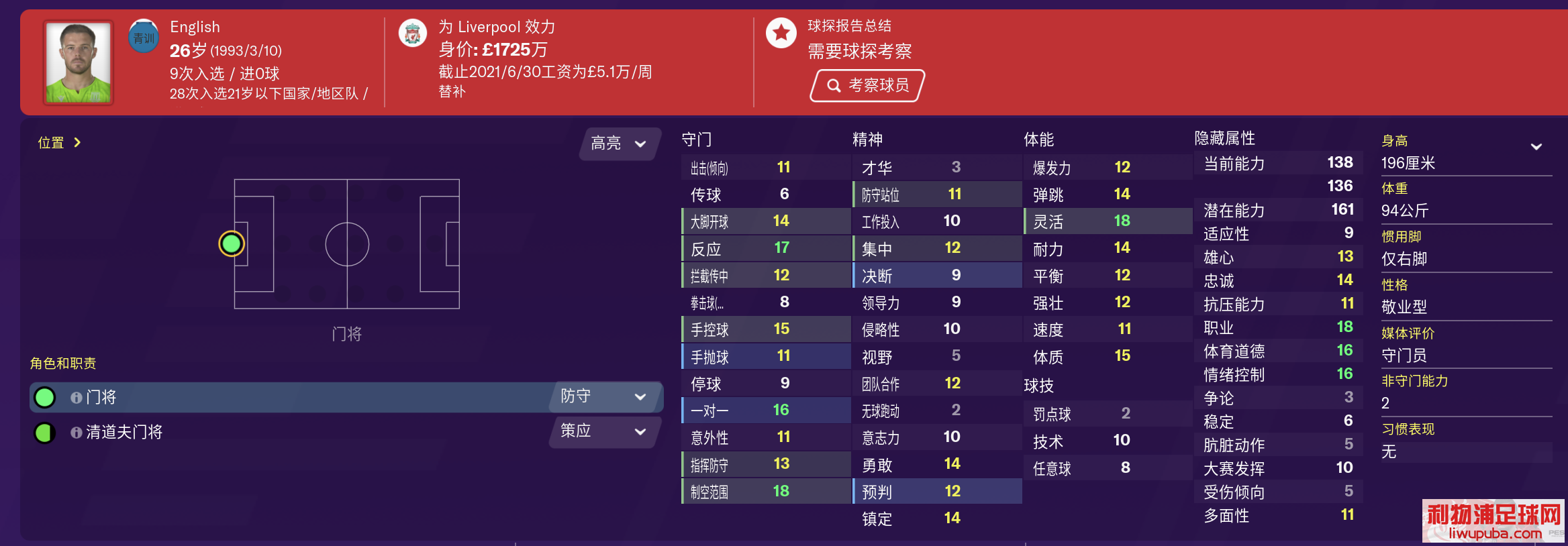 足球经理FM2020 推荐开档必签球员及妖人门将(GK)篇