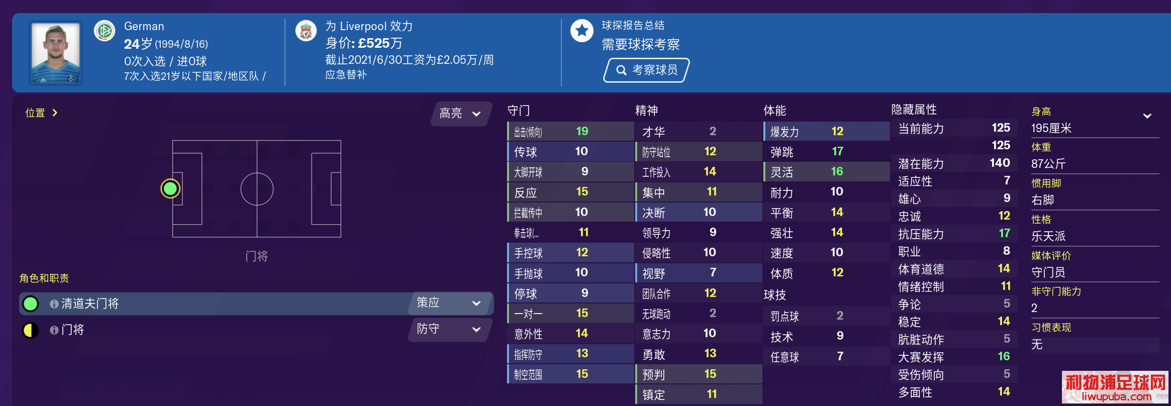 足球经理FM2020 推荐开档必签球员及妖人门将(GK)篇