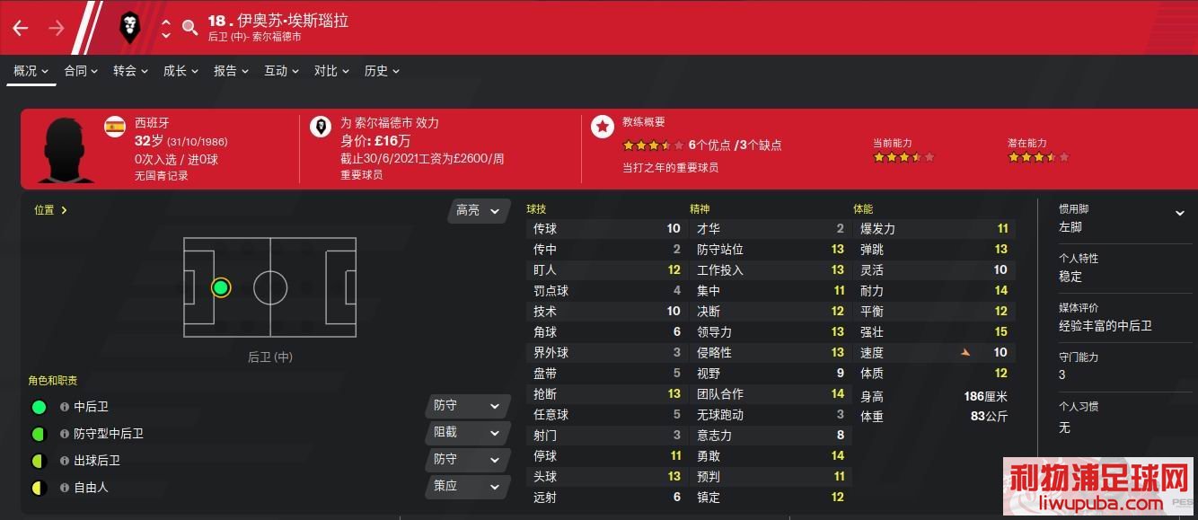 足球经理FM2020 推荐几个英乙低级别联赛开档免签的球员