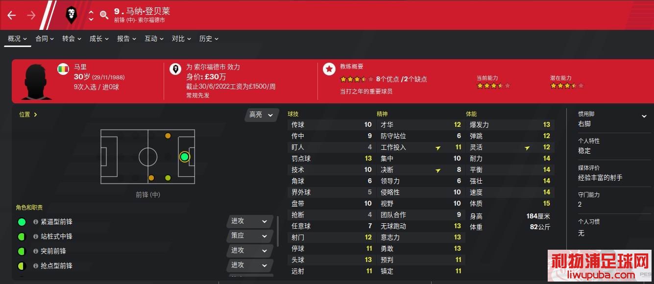 足球经理FM2020 推荐几个英乙低级别联赛开档免签的球员